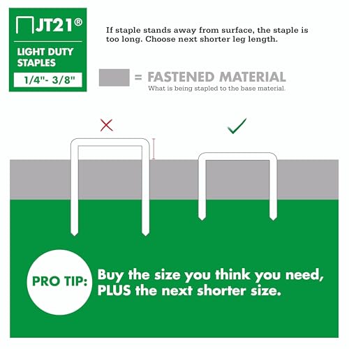 refined Arrow 214 JT21 Thin Wire Staples for Staple Guns and for Daily Use